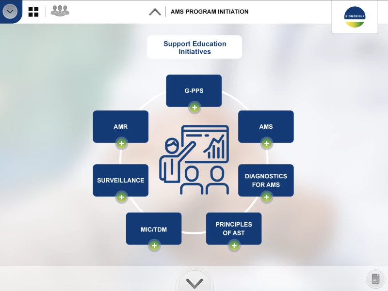 Je réalise ici des interfaces de communication scientifiques au format Showpad et interface d'aide à la vente au format Showpad. Manu Lechat